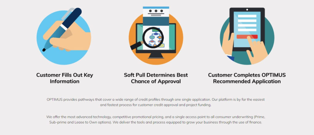 Financing Steps
